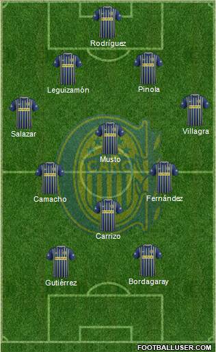 Rosario Central Formation 2017