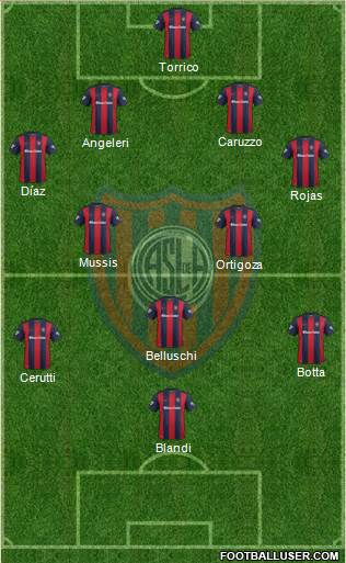 San Lorenzo de Almagro Formation 2017