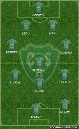 Sarmiento de Junín Formation 2017