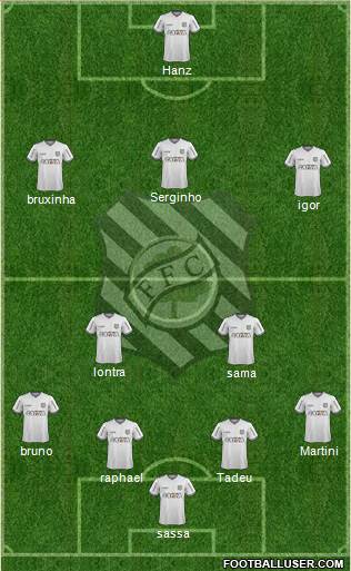 Figueirense FC Formation 2017