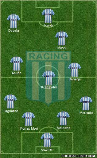 Racing Club Formation 2017