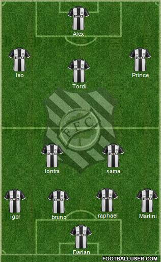 Figueirense FC Formation 2017