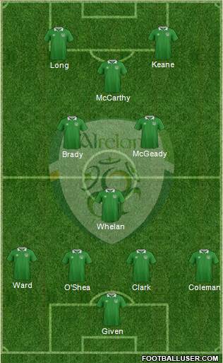 Ireland Formation 2017