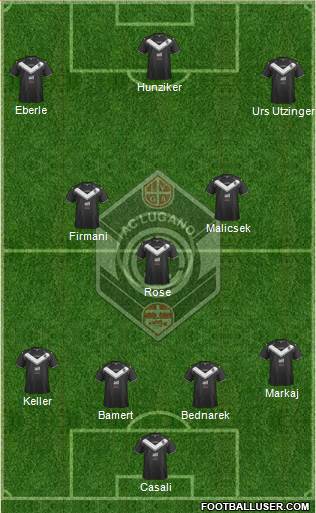 FC Lugano Formation 2017