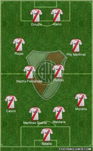 River Plate Formation 2017