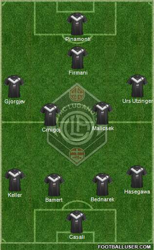 FC Lugano Formation 2017