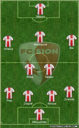 FC Sion Formation 2017