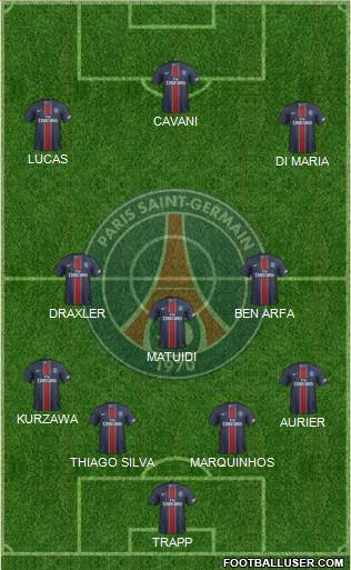 Paris Saint-Germain Formation 2017