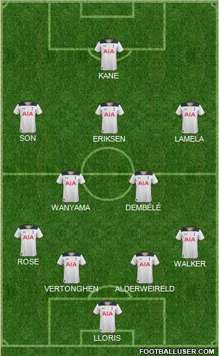 Tottenham Hotspur Formation 2017