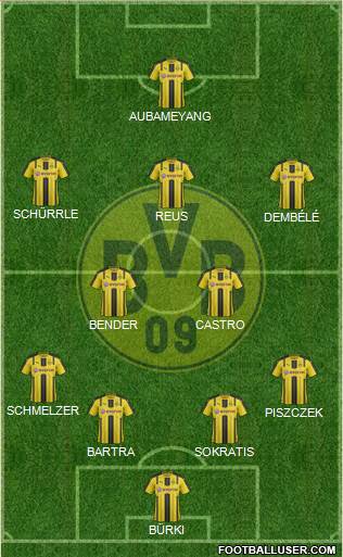 Borussia Dortmund Formation 2017