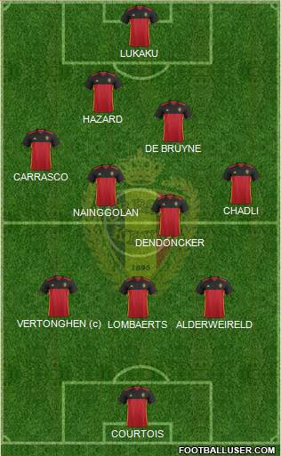 Belgium Formation 2017
