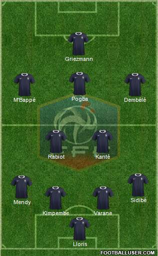 France Formation 2017