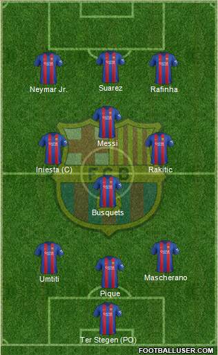 F.C. Barcelona Formation 2017