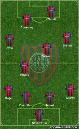 San Lorenzo de Almagro Formation 2017