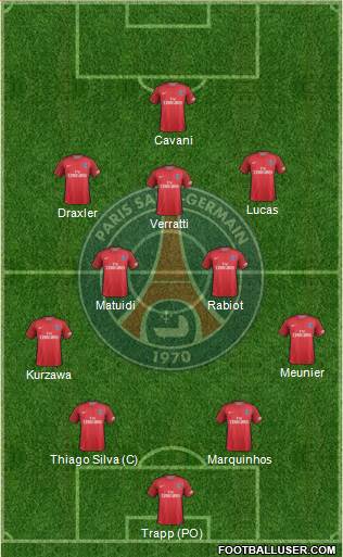 Paris Saint-Germain Formation 2017