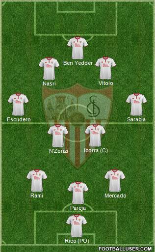 Sevilla F.C., S.A.D. Formation 2017