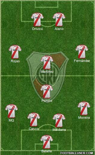 River Plate Formation 2017