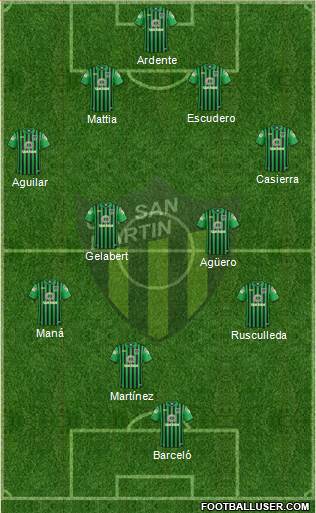 San Martín de San Juan Formation 2017