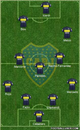 Boca Juniors Formation 2017