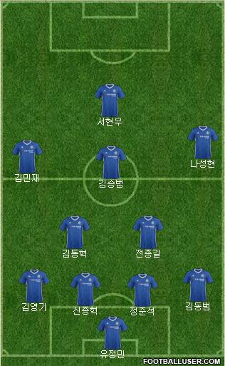Chelsea Formation 2017