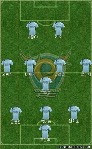 Daegu FC Formation 2017