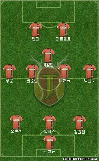 Jeju United Formation 2017