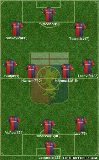 Genoa Formation 2017