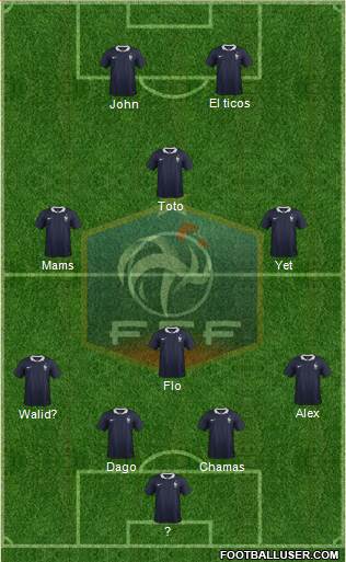 France Formation 2017