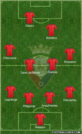 C. At. Osasuna Formation 2017