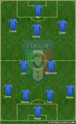 Italy Formation 2017