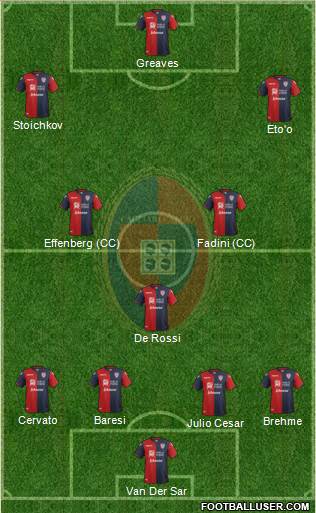 Cagliari Formation 2017