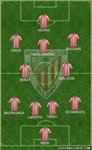 Athletic Club Formation 2017
