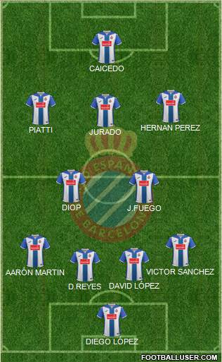 R.C.D. Espanyol de Barcelona S.A.D. Formation 2017