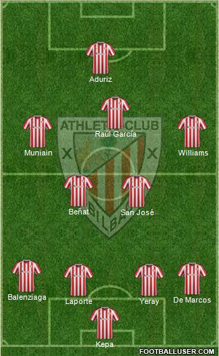 Athletic Club Formation 2017