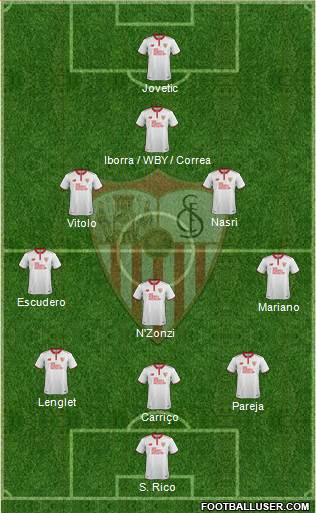 Sevilla F.C., S.A.D. Formation 2017
