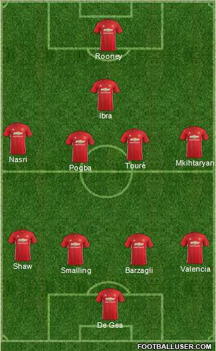 Manchester United Formation 2017