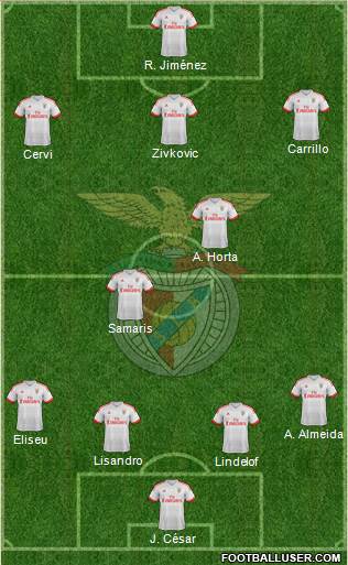 Sport Lisboa e Benfica - SAD Formation 2017