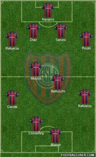 San Lorenzo de Almagro Formation 2017