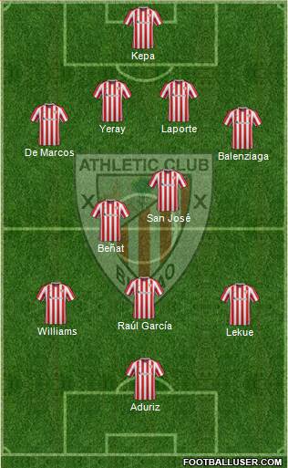 Athletic Club Formation 2017