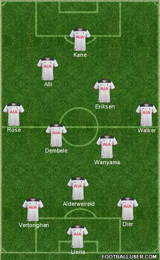 Tottenham Hotspur Formation 2017