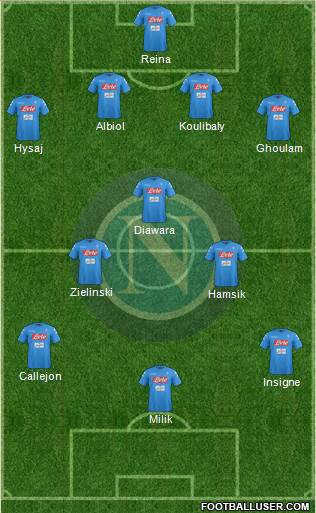 Napoli Formation 2017