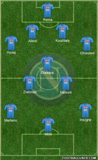 Napoli Formation 2017