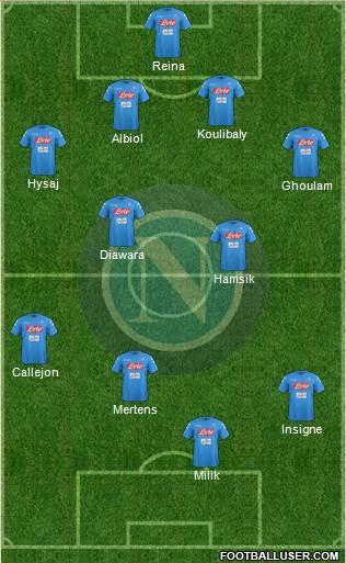 Napoli Formation 2017