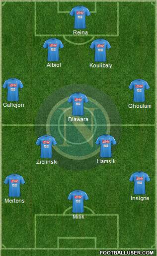 Napoli Formation 2017