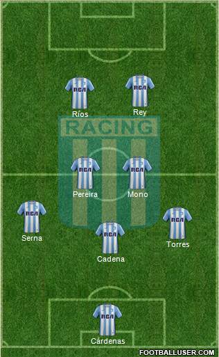 Racing Club Formation 2017