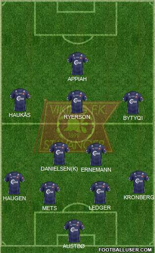 Viking FK Formation 2017