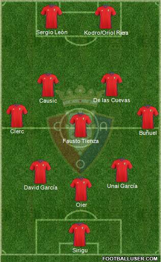 C. At. Osasuna Formation 2017