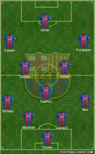 F.C. Barcelona Formation 2017