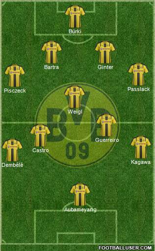 Borussia Dortmund Formation 2017