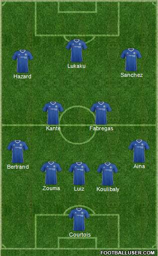 Chelsea Formation 2017